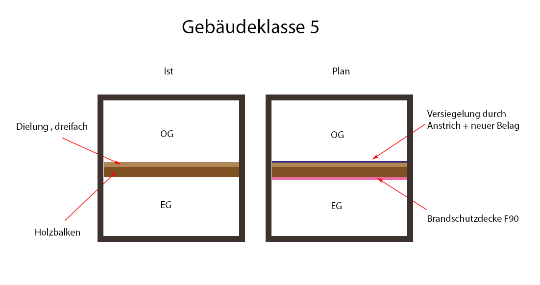 brandschutzdecke.jpg